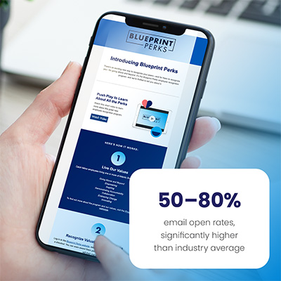 open rates for email communications